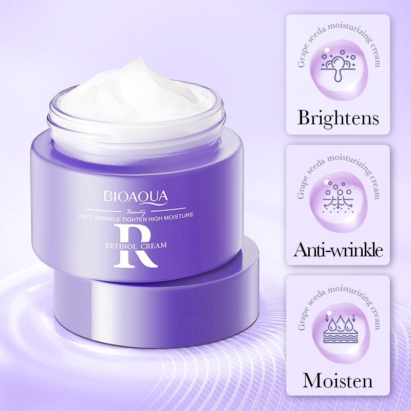 BIOAQUA Retinol Skin Care Sets - огляд і ціна Skincare Oil Control