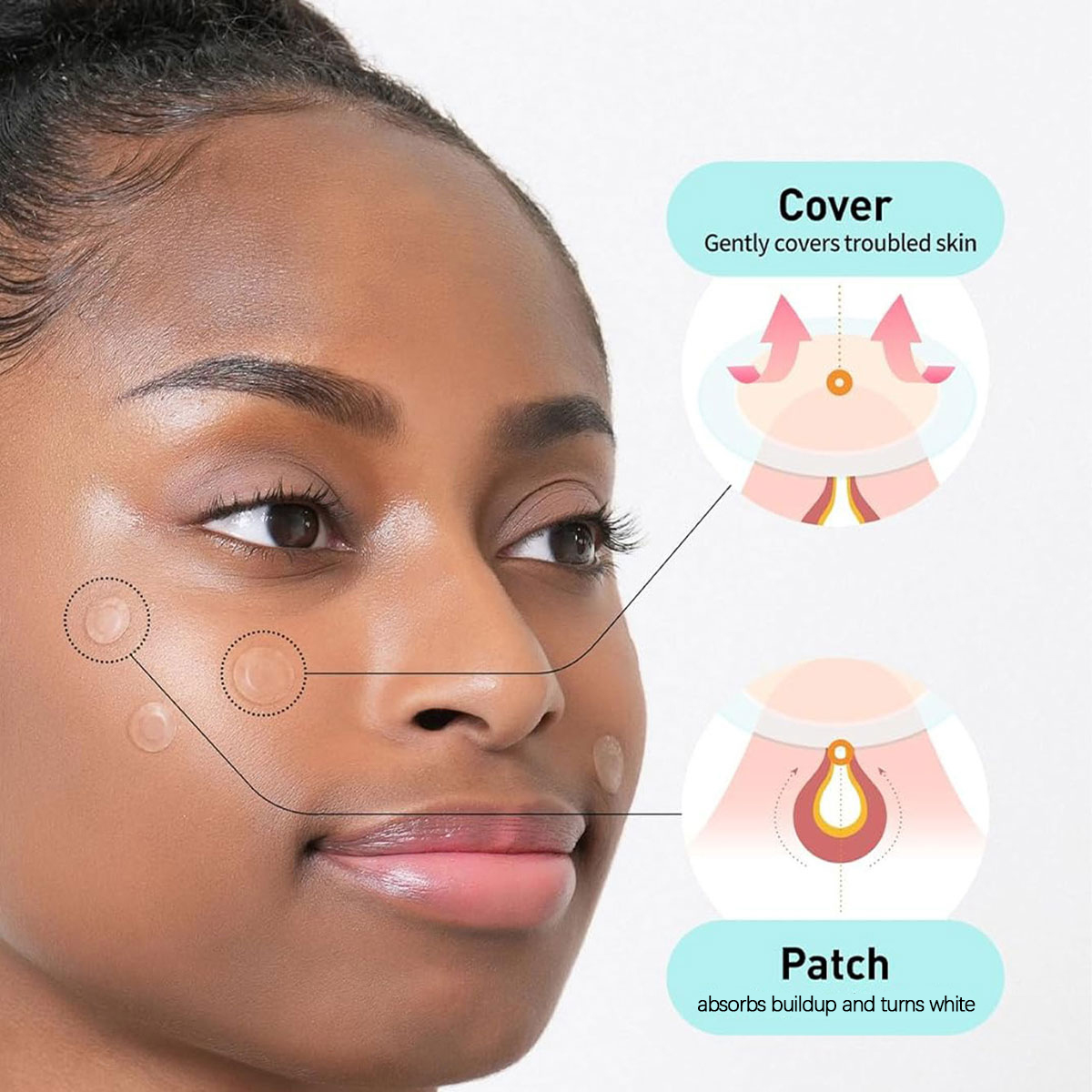 Olive Young Care Plus Spot Cov - огляд і ціна Skincare Moisturizer