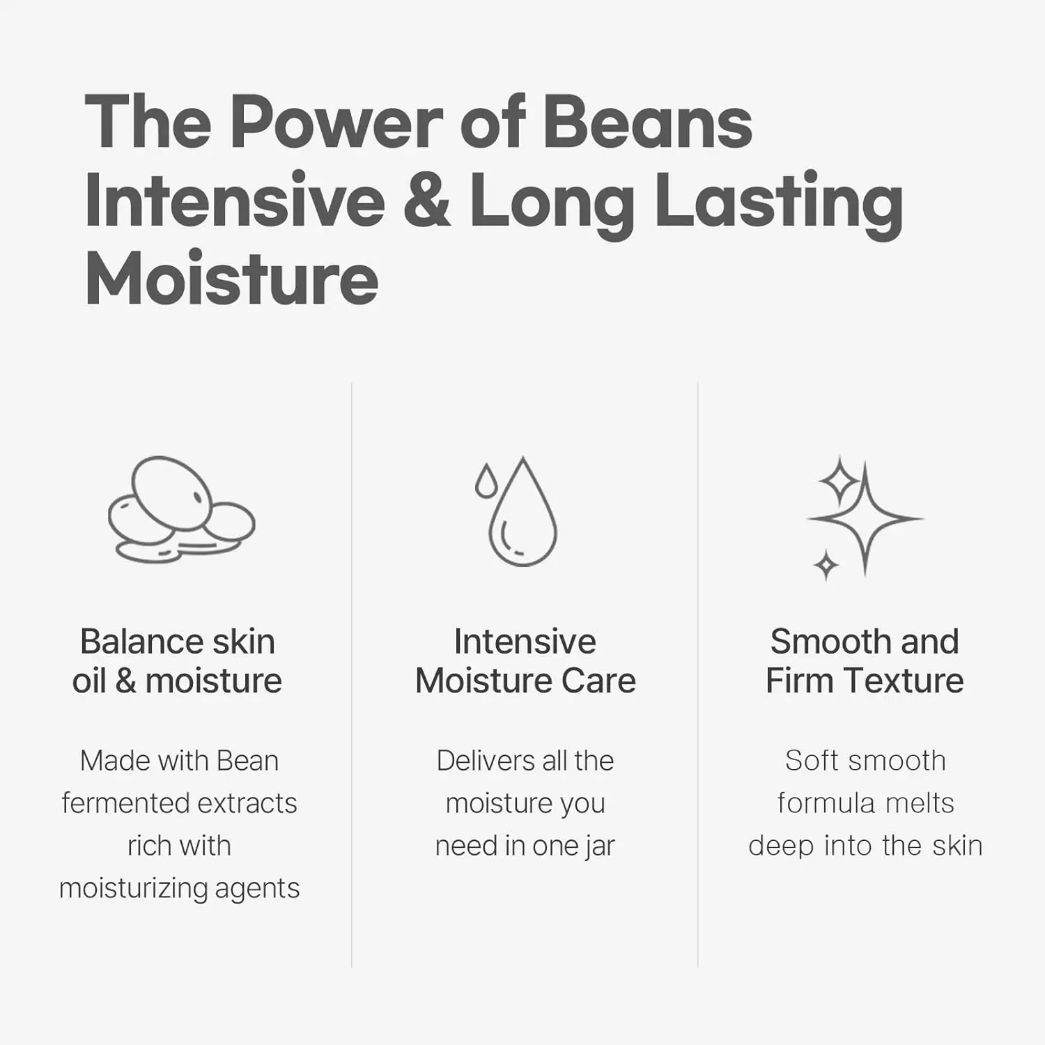 Mixsoon Bean Essence Cream Duo - огляд і ціна Skincare Oily Skin