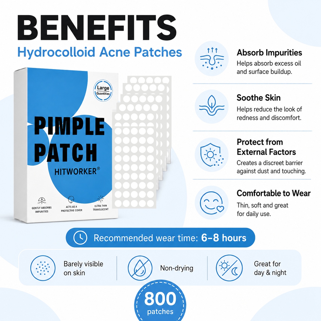 800Pcs Hydrocolloid Acne Pimpl - огляд і ціна Skincare Oil Control